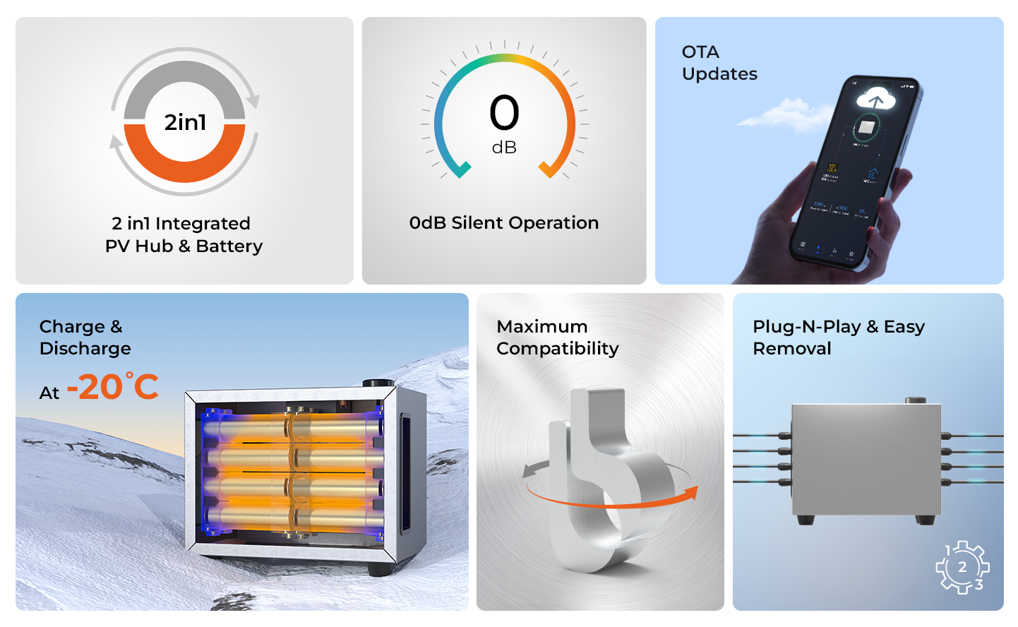 POWAFREE Balcony Solar H3 – BigBlue Official Store